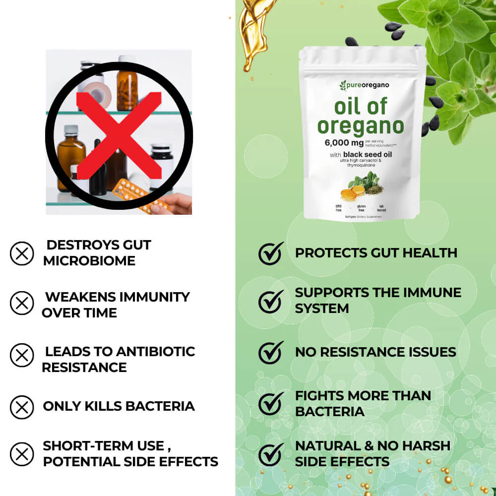 PureOregano™ Oil Of Oregano