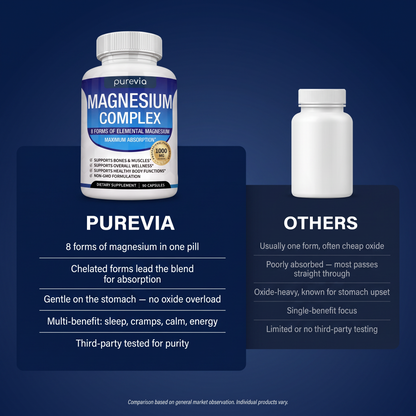 Magnesium Complex